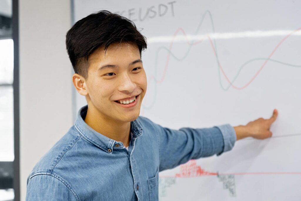 Ph&acirc;n T&iacute;ch Kỹ Thuật: Điều G&igrave; Đang Xảy Ra Tr&ecirc;n Biểu Đồ?